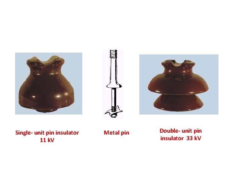 Single- unit pin insulator 11 k. V Metal pin Double- unit pin insulator 33 Single- unit pin insulator 11 k. V Metal pin Double- unit pin insulator 33