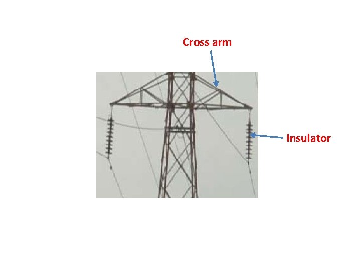 Cross arm Insulator Cross arm Insulator