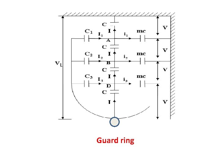 L Guard ring L Guard ring
