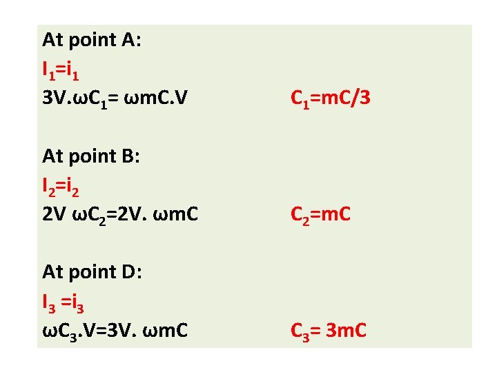 At point A: I 1=i 1 3 V. ωC 1= ωm. C. V C At point A: I 1=i 1 3 V. ωC 1= ωm. C. V C