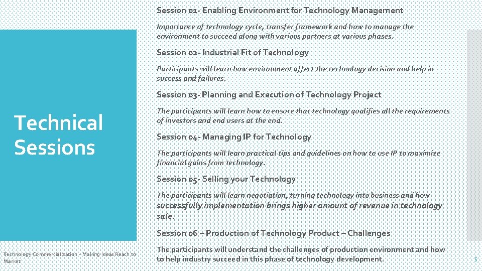 Session 01 - Enabling Environment for Technology Management Importance of technology cycle, transfer framework