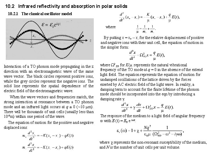 10. 2 Infrared reflectivity and absorption in polar solids 10. 2. 1 The classical