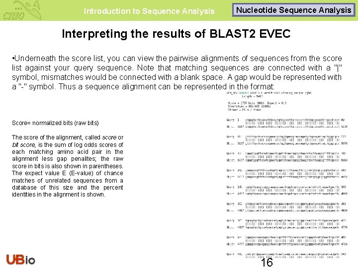 Introduction to Sequence Analysis Nucleotide Sequence Analysis Interpreting the results of BLAST 2 EVEC