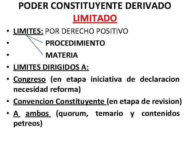 PODER CONSTITUYENTE DERIVADO LIMITADO • LIMITES: POR DERECHO POSITIVO • PROCEDIMIENTO • MATERIA • PODER CONSTITUYENTE DERIVADO LIMITADO • LIMITES: POR DERECHO POSITIVO • PROCEDIMIENTO • MATERIA •