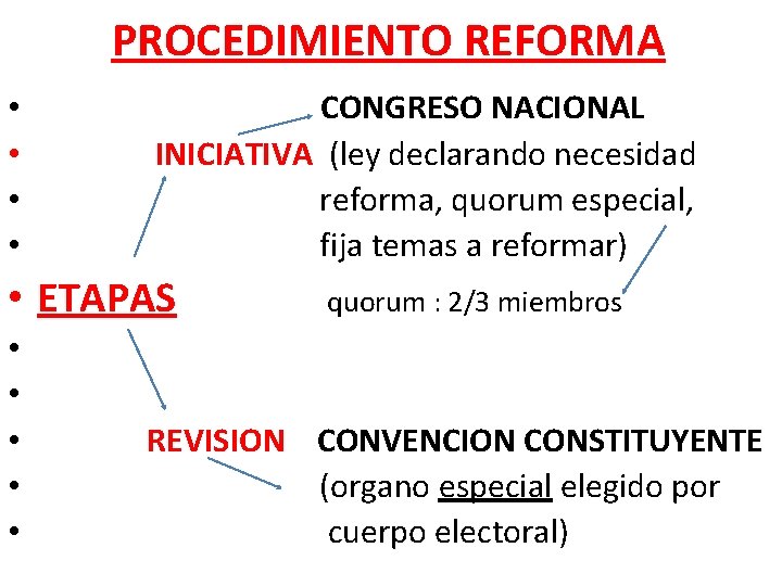 PROCEDIMIENTO REFORMA • • CONGRESO NACIONAL INICIATIVA (ley declarando necesidad reforma, quorum especial, fija PROCEDIMIENTO REFORMA • • CONGRESO NACIONAL INICIATIVA (ley declarando necesidad reforma, quorum especial, fija