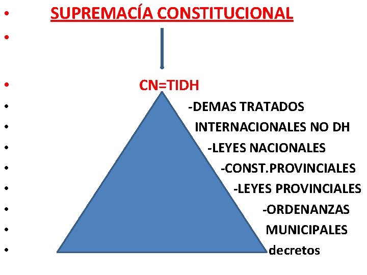 • • SUPREMACÍA CONSTITUCIONAL • CN=TIDH • • -DEMAS TRATADOS INTERNACIONALES NO DH • • SUPREMACÍA CONSTITUCIONAL • CN=TIDH • • -DEMAS TRATADOS INTERNACIONALES NO DH