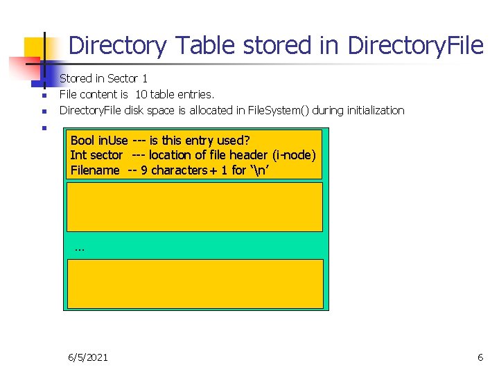 Directory Table stored in Directory. File n n Stored in Sector 1 File content