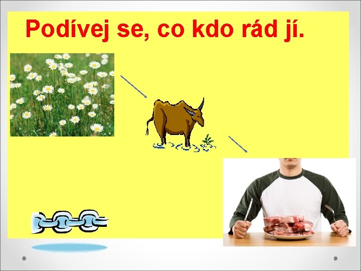 Podívej se, co kdo rád jí. 