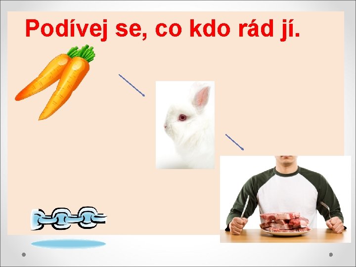 Podívej se, co kdo rád jí. 