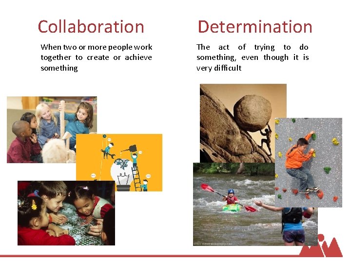 Collaboration When two or more people work together to create or achieve something Determination