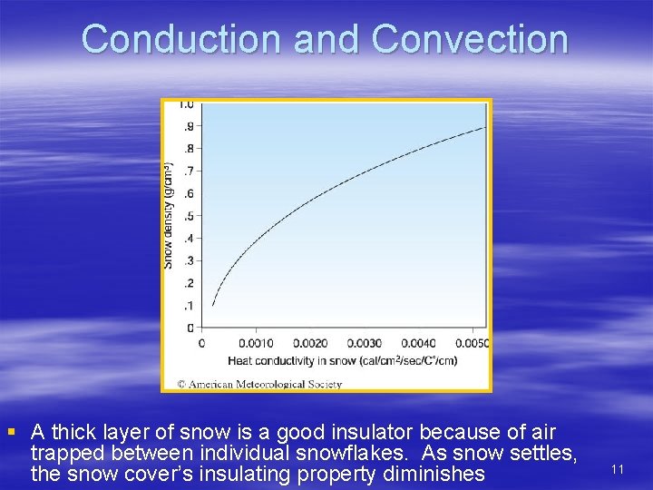 Conduction and Convection § A thick layer of snow is a good insulator because