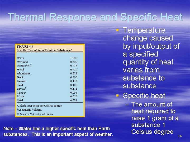 Thermal Response and Specific Heat § Temperature change caused by input/output of a specified