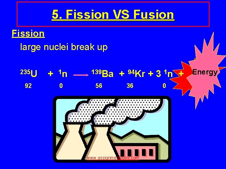 5. Fission VS Fusion Fission large nuclei break up 235 U 92 + 1