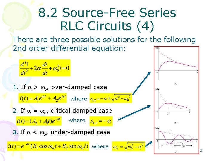 8. 2 Source-Free Series RLC Circuits (4) There are three possible solutions for the