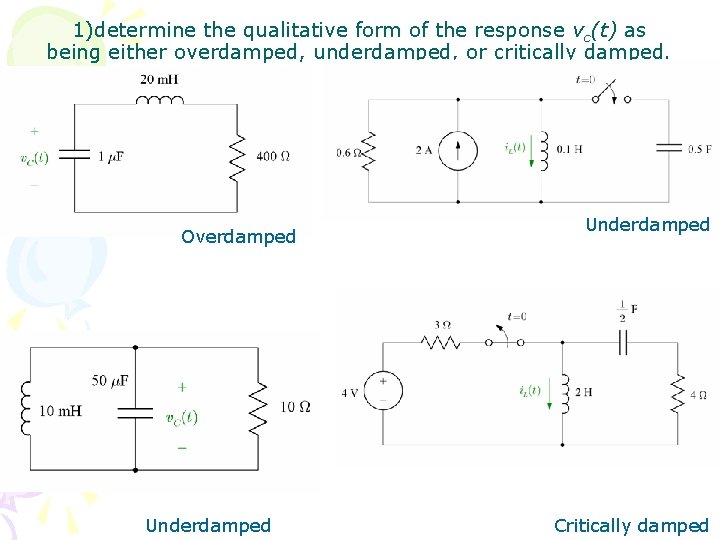 1)determine the qualitative form of the response vc(t) as being either overdamped, underdamped, or