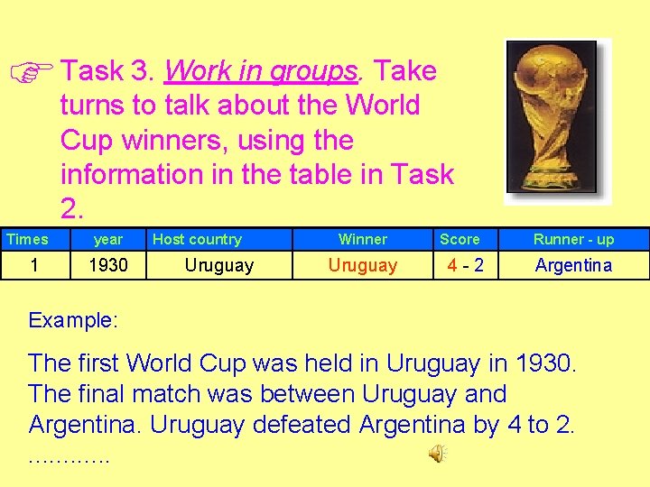 3. Work in groups. Take Task turns to talk about the World Cup winners,