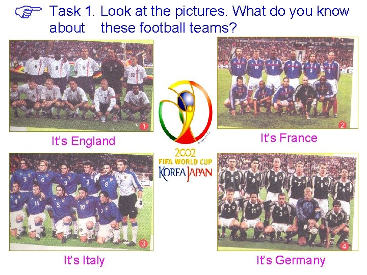  Task 1. Look at the pictures. What do you know about these football