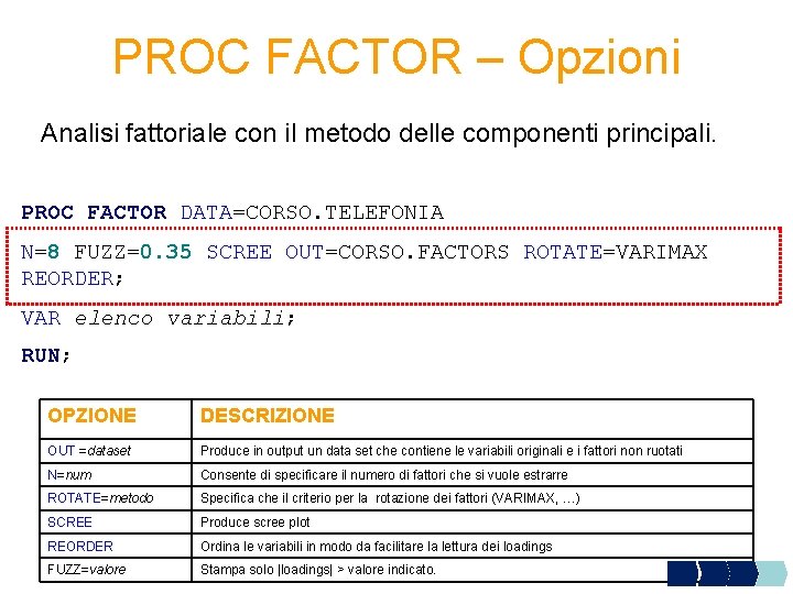 PROC FACTOR – Opzioni Analisi fattoriale con il metodo delle componenti principali. PROC FACTOR