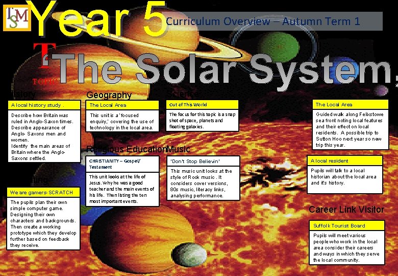 Year 5 Curriculum Overview – Autumn Term 1 T TOPIC History Geography Science A