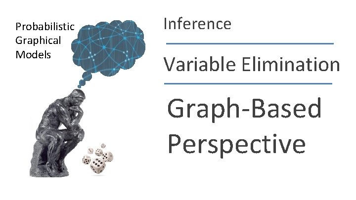 Probabilistic Graphical Models Inference Variable Elimination Graph-Based Perspective Daphne Koller 