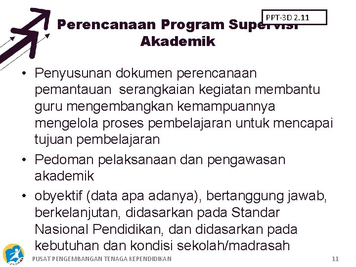 PPT-3 D 2. 11 Perencanaan Program Supervisi Akademik • Penyusunan dokumen perencanaan pemantauan serangkaian