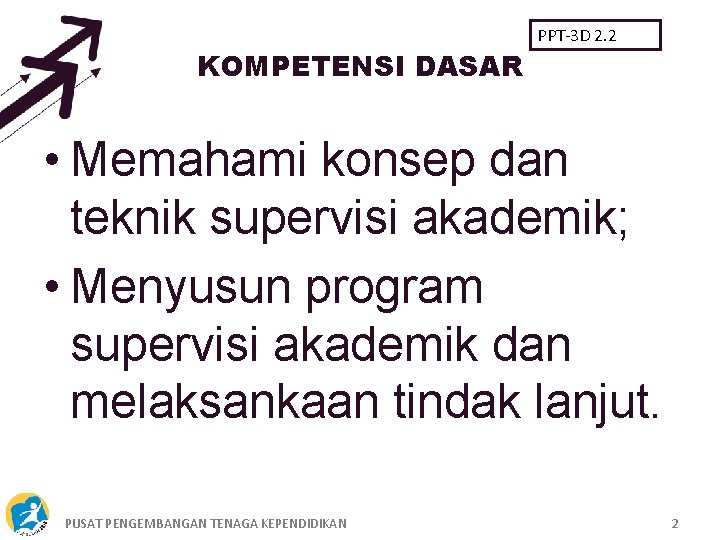 KOMPETENSI DASAR PPT-3 D 2. 2 • Memahami konsep dan teknik supervisi akademik; •