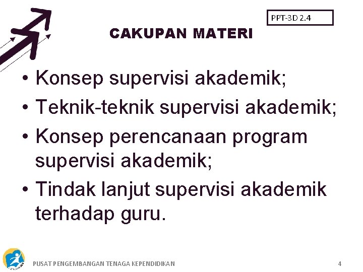 CAKUPAN MATERI PPT-3 D 2. 4 • Konsep supervisi akademik; • Teknik-teknik supervisi akademik;