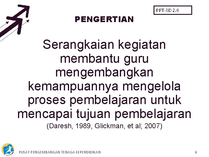 PENGERTIAN PPT-3 D 2. 6 Serangkaian kegiatan membantu guru mengembangkan kemampuannya mengelola proses pembelajaran