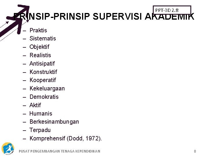 PPT-3 D 2. 8 PRINSIP-PRINSIP SUPERVISI AKADEMIK – – – – Praktis Sistematis Objektif