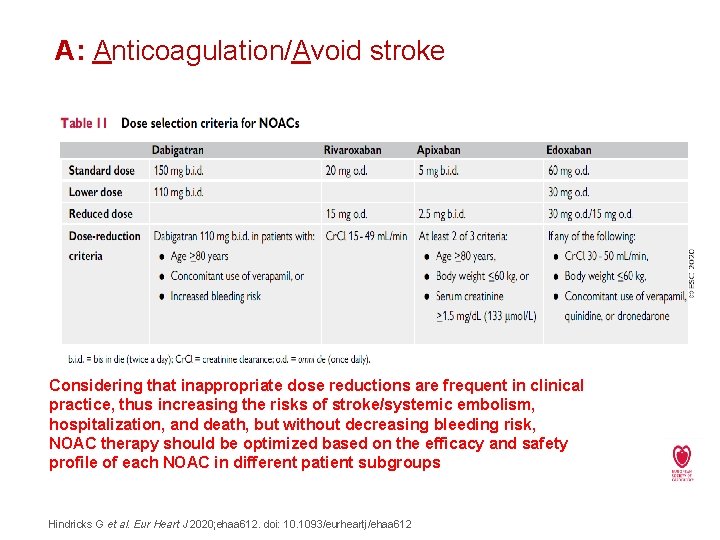 A: Anticoagulation/Avoid stroke Considering that inappropriate dose reductions are frequent in clinical practice, thus