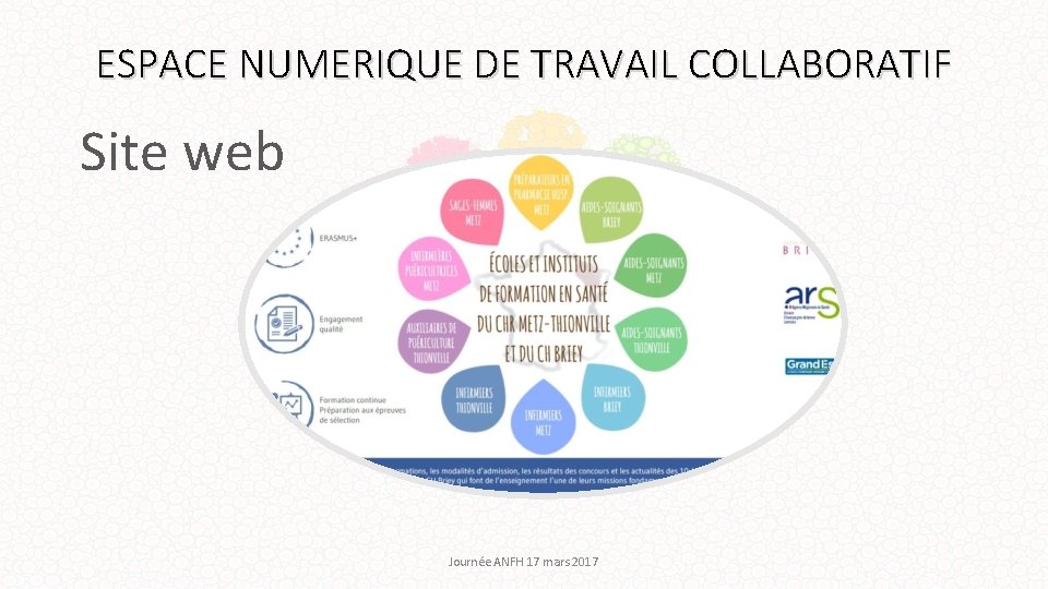 ESPACE NUMERIQUE DE TRAVAIL COLLABORATIF Site web Journée ANFH 17 mars 2017 