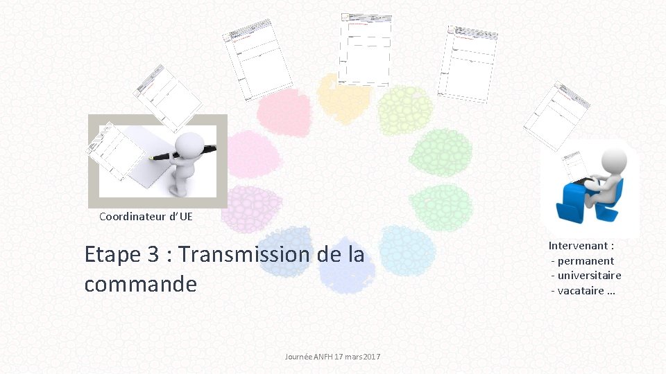 Coordinateur d’UE Etape 3 : Transmission de la commande Journée ANFH 17 mars 2017