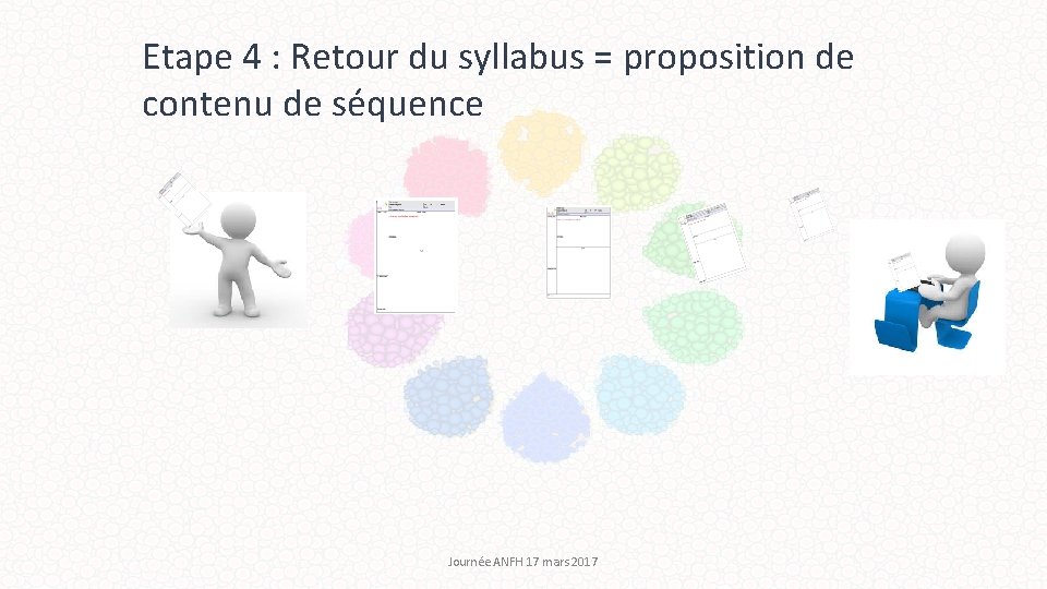 Etape 4 : Retour du syllabus = proposition de contenu de séquence Journée ANFH