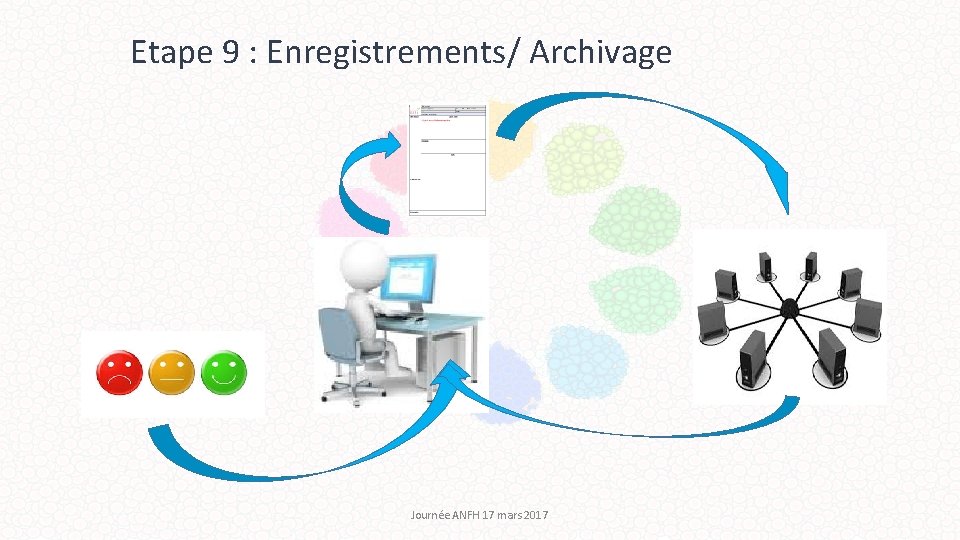 Etape 9 : Enregistrements/ Archivage Journée ANFH 17 mars 2017 