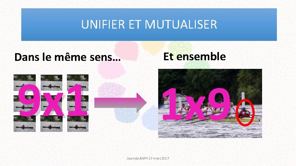 UNIFIER ET MUTUALISER Dans le même sens… 9 x 1 Et ensemble 1 x