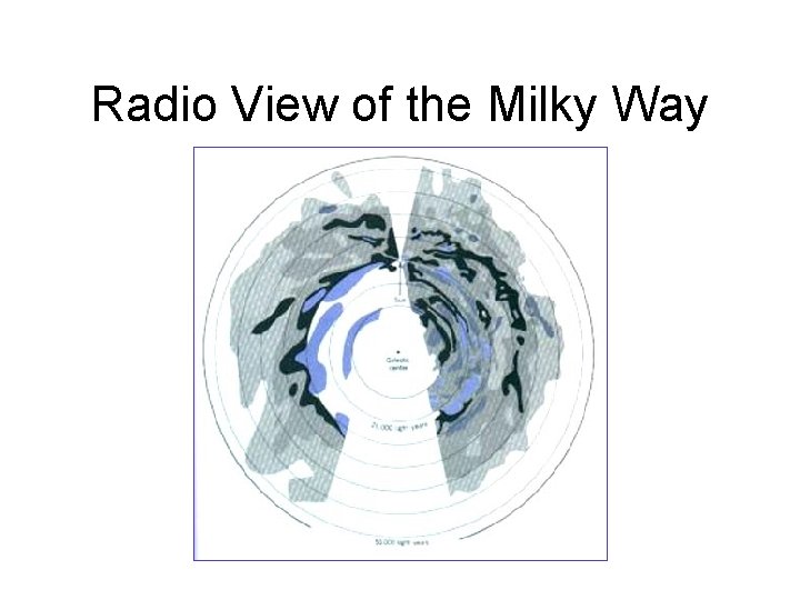 Radio View of the Milky Way 