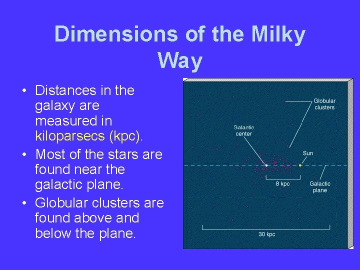 Dimensions of the Milky Way • Distances in the galaxy are measured in kiloparsecs