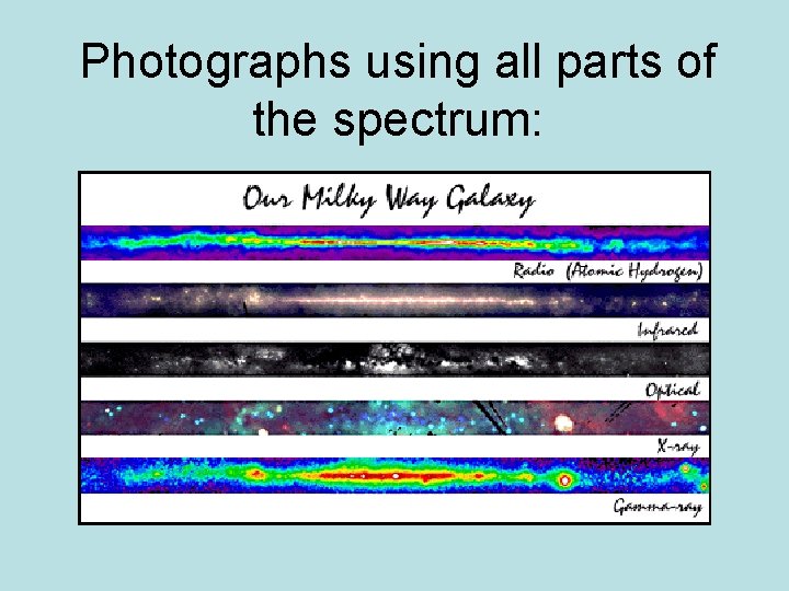Photographs using all parts of the spectrum: 