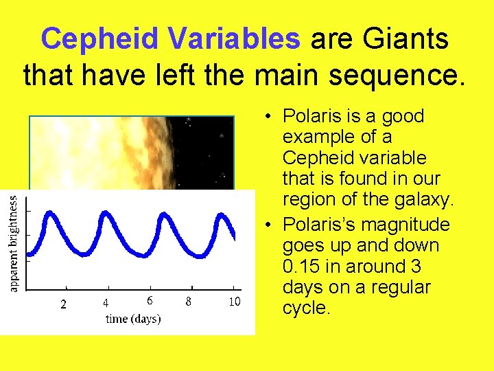 Cepheid Variables are Giants that have left the main sequence. • Polaris is a