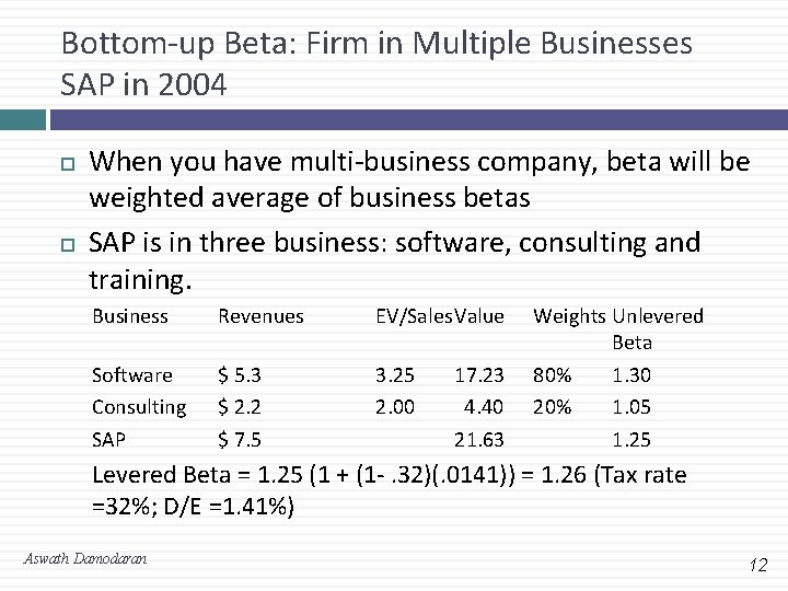 Bottom-up Beta: Firm in Multiple Businesses SAP in 2004 When you have multi-business company,