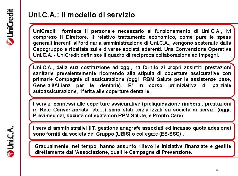 Uni. C. A. : il modello di servizio Uni. Credit fornisce il personale necessario