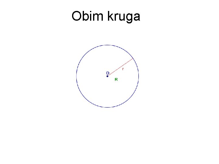 Obim kruga 