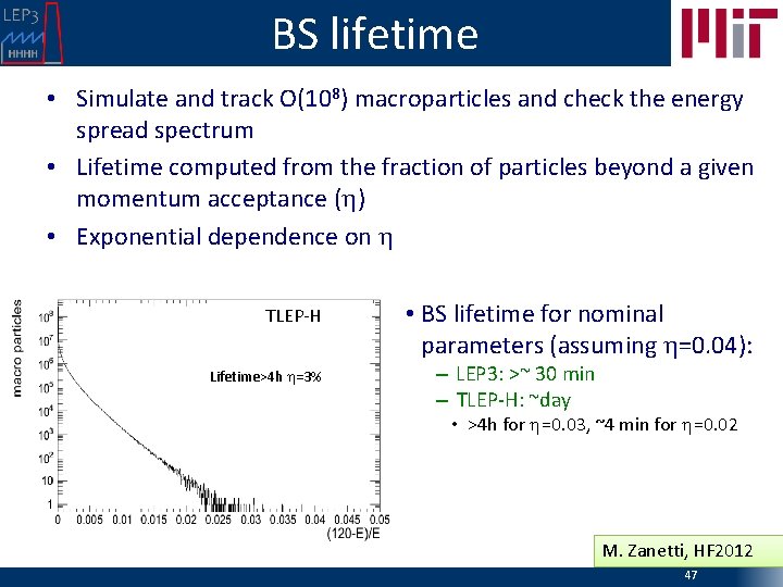 BS lifetime • Simulate and track O(108) macroparticles and check the energy spread spectrum