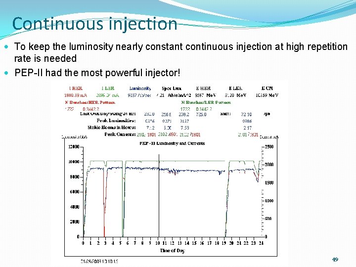 Continuous injection To keep the luminosity nearly constant continuous injection at high repetition rate