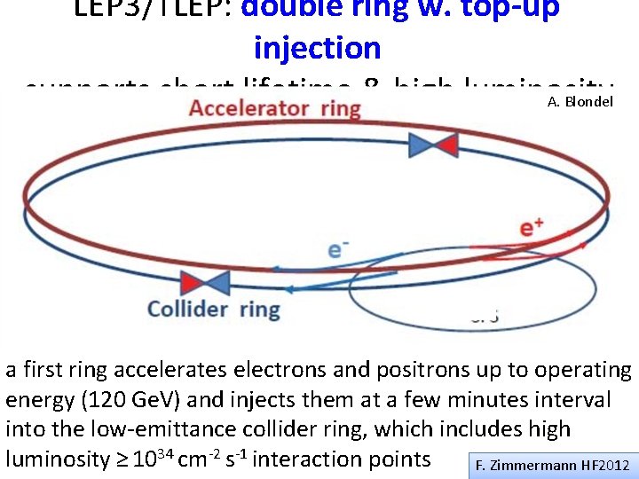 LEP 3/TLEP: double ring w. top-up injection supports short lifetime & high luminosity A.