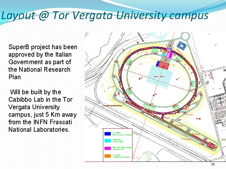 Layout @ Tor Vergata University campus IP Super. B project has been approved by