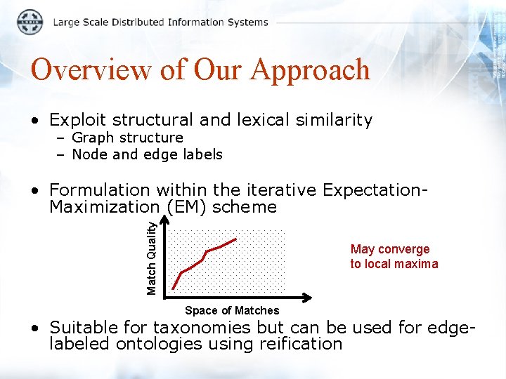 Overview of Our Approach • Exploit structural and lexical similarity – Graph structure –