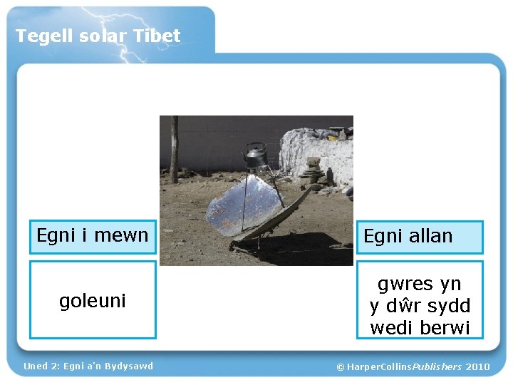 Tegell solar Tibet Egni i mewn goleuni Uned 2: Egni a’n Bydysawd Egni allan