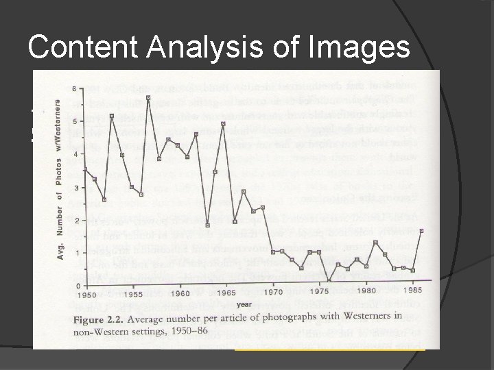 Content Analysis of Images Reading National Geographic (Lutz and Collins 1993) 