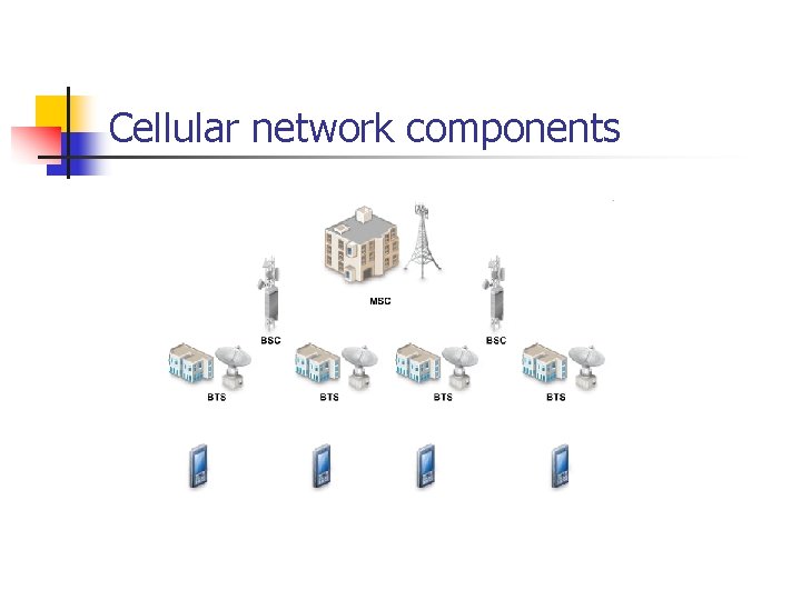 Cellular network components 